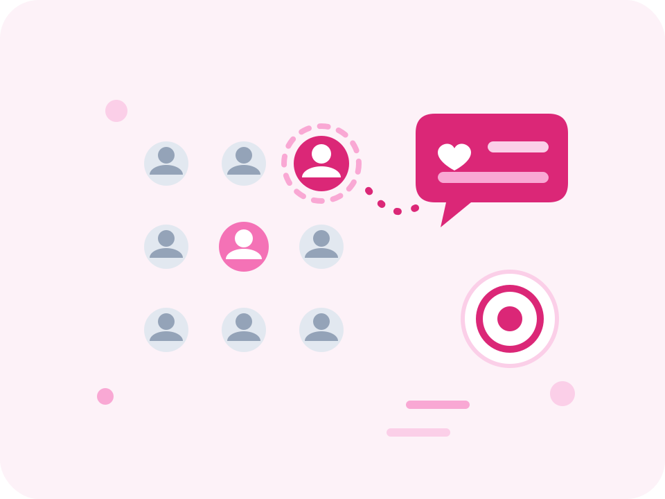 Segmentation & Personalization